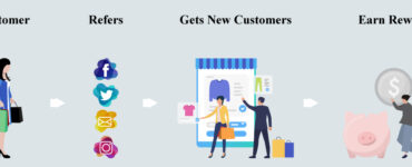 Enterprise-Referral-Features-and-Demo-banner