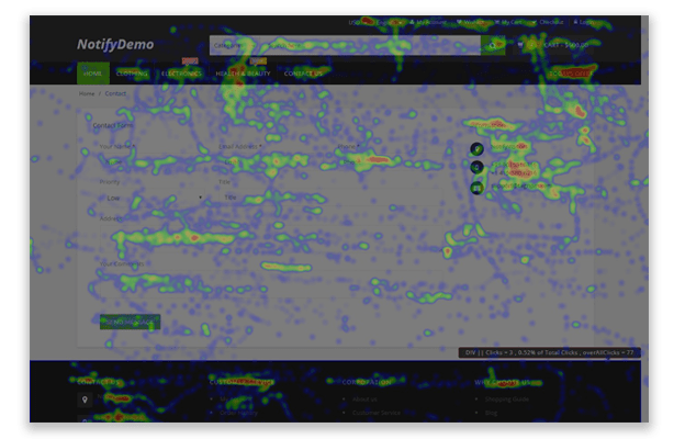 click heatmap