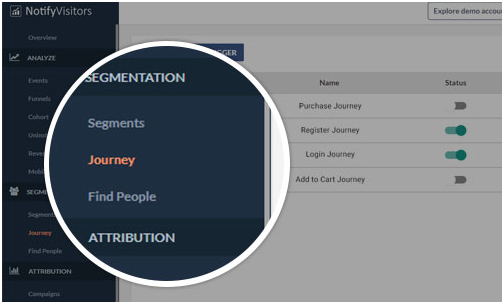 journey panel integration