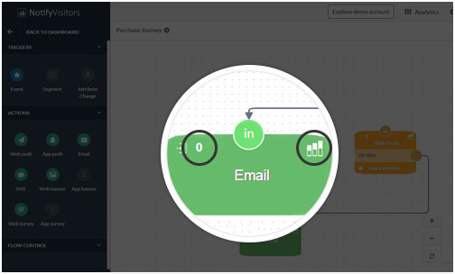 email in journey builder