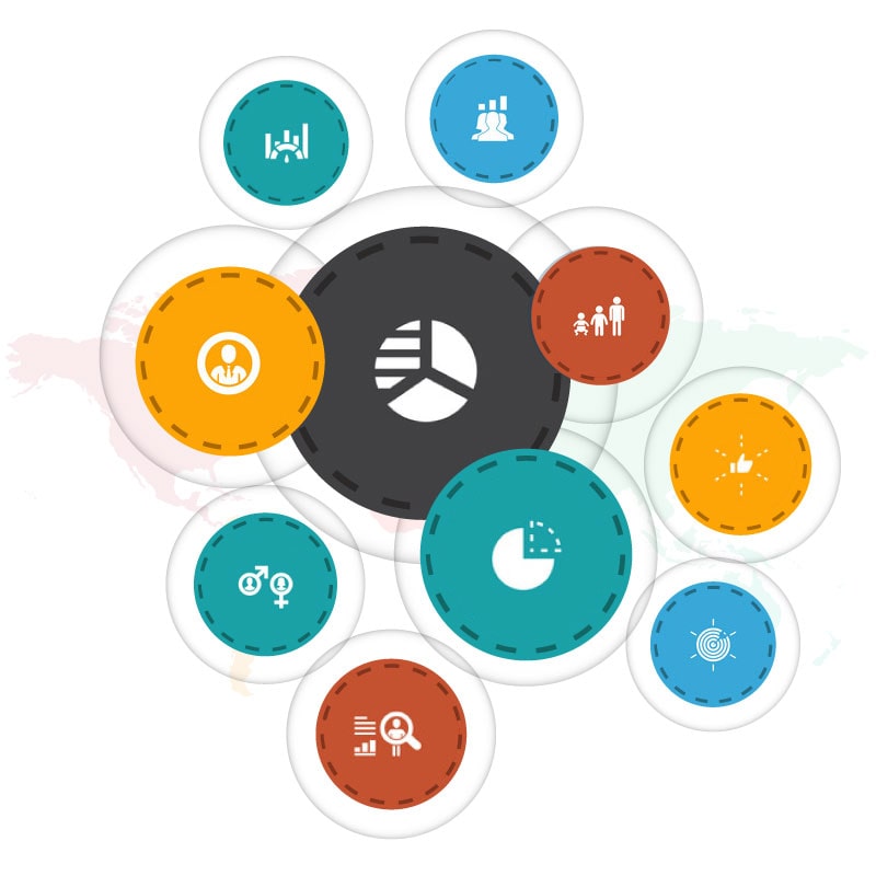 DEFINE MARKET SEGMENTATION