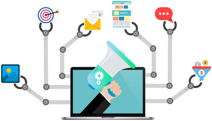 Features of Marketing automation software