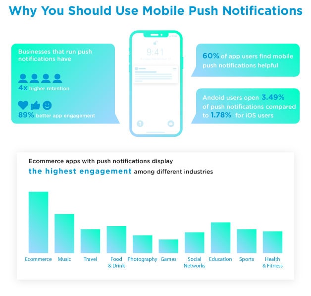 app push benefits