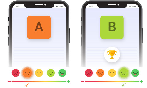 improve seo with a/b testing