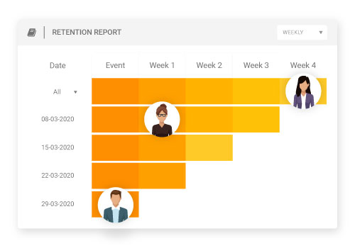 build retention