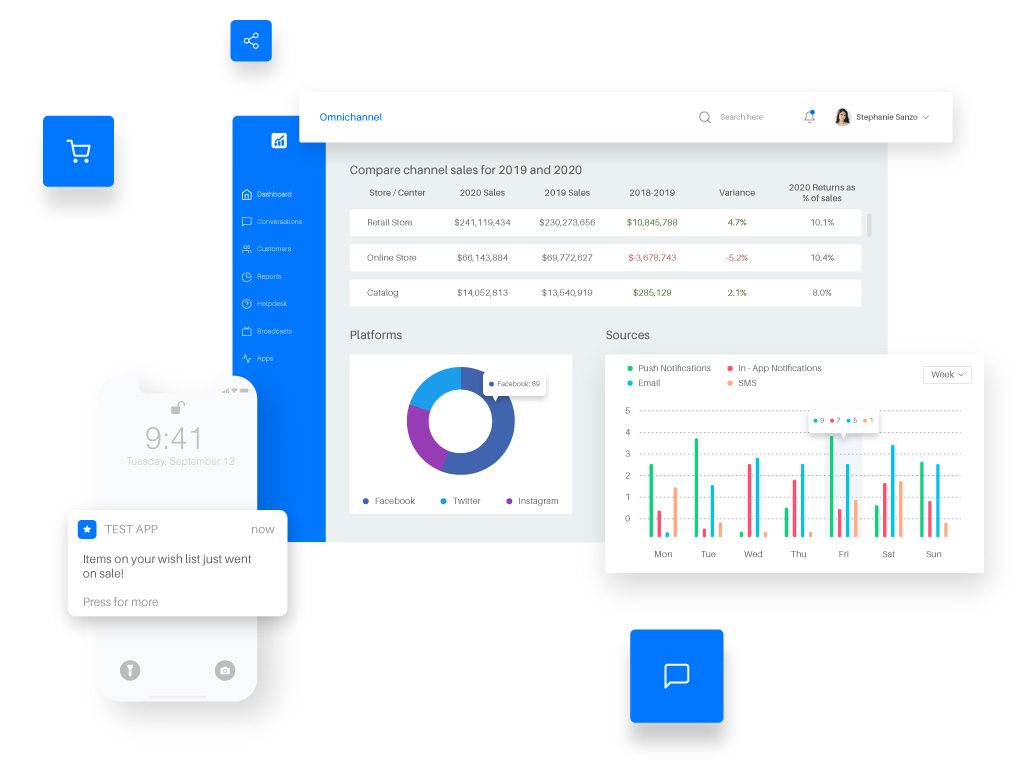 create market segments