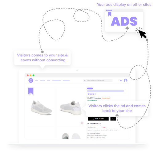 remarketing