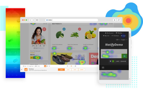 Optimize for both Mobile and Website Visitors through Heatmaps 