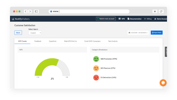 Keep track of performance over time