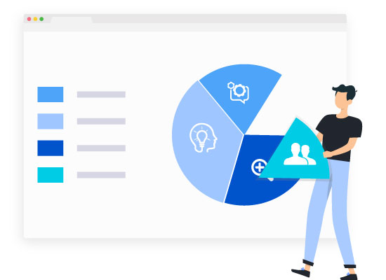 Segmenting users