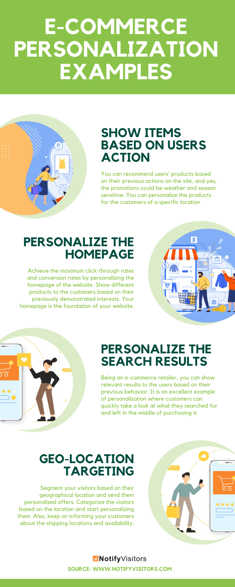 E commerce Examples Using Personalization NotifyVisitors E commerce Examples Using Personalization NotifyVisitors