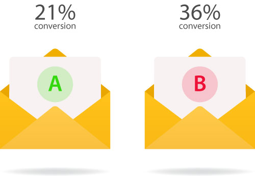 Significant-results-in-email-ab-testing