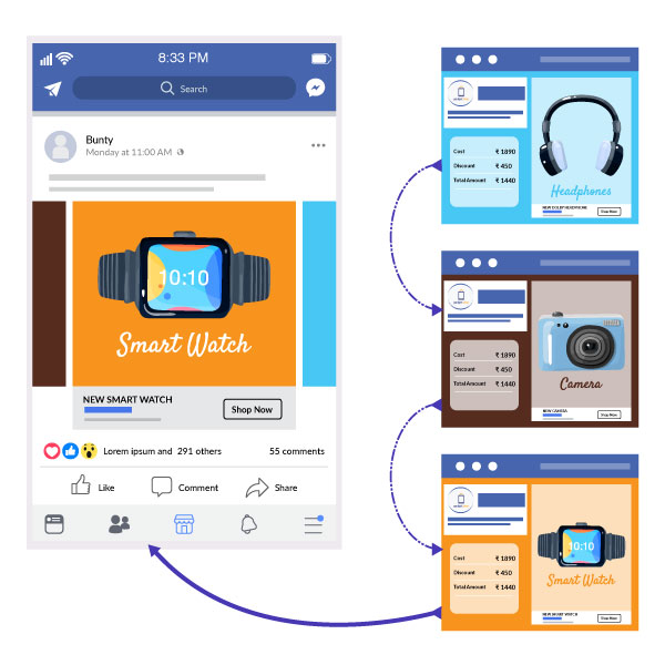 Use Facebook Ads With Re-Targeting