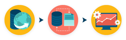 Streamlined-Data-Processing