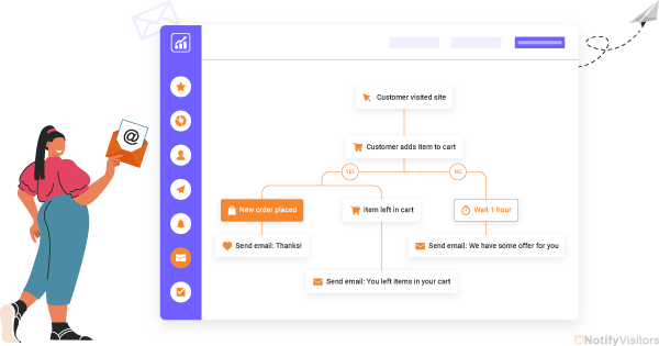 What-is-email-marketing-automation