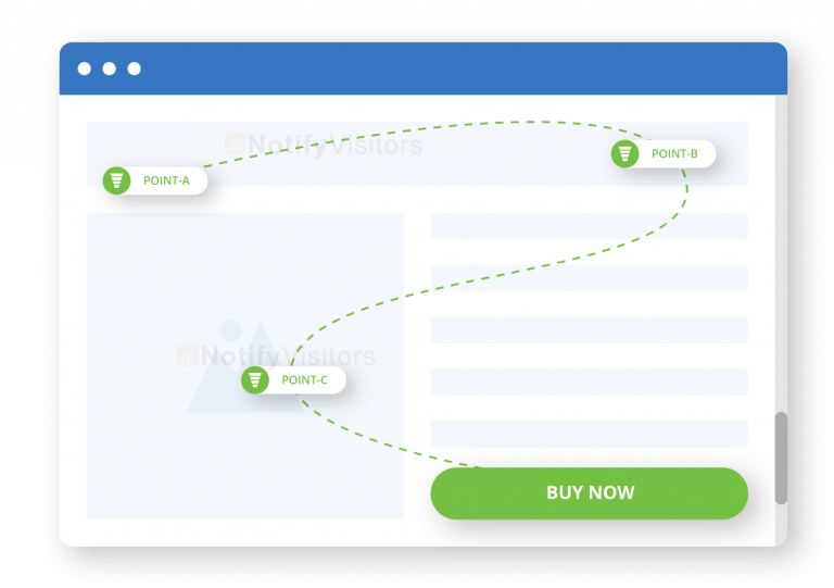 Create an ideal buying process