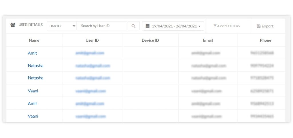 Deduplicate Users