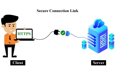 What is HTTPS