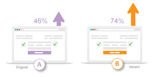 Split URL A/B Testing