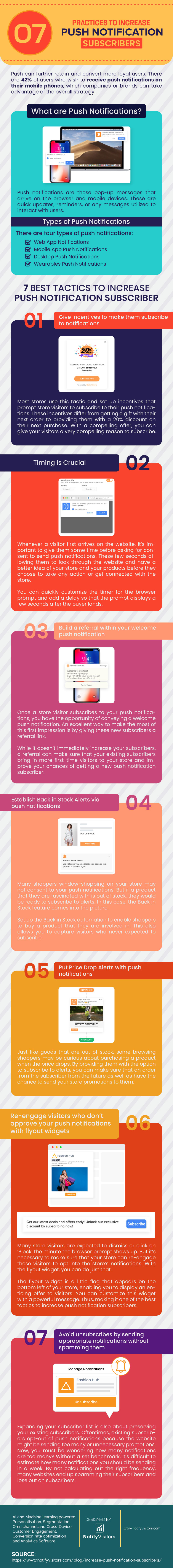 Improve Push Notification Subscribers