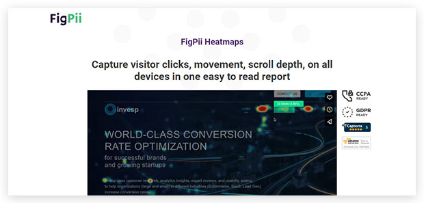 FigPii Heatmap