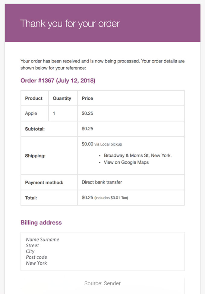 Order Confirmation email