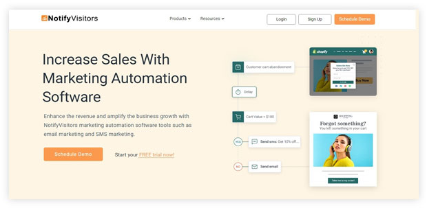 2024's Best Web Tools Reviewed - Mailchimp Automation and Personalization Features