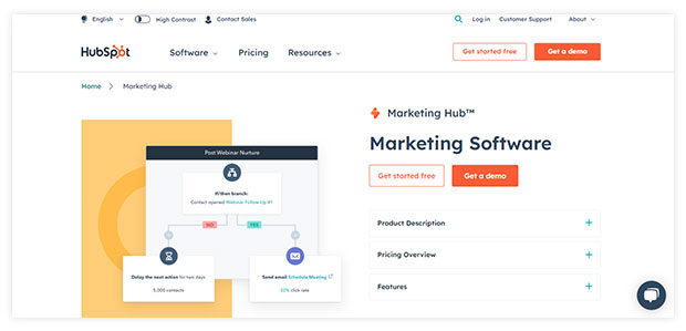 Hubspot