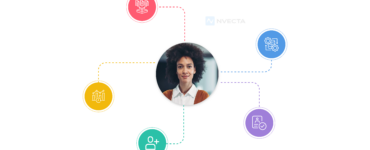 Single customer view