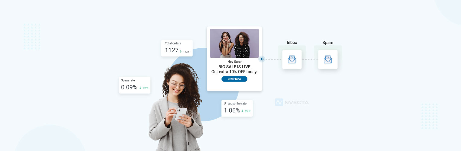 Email deliverability