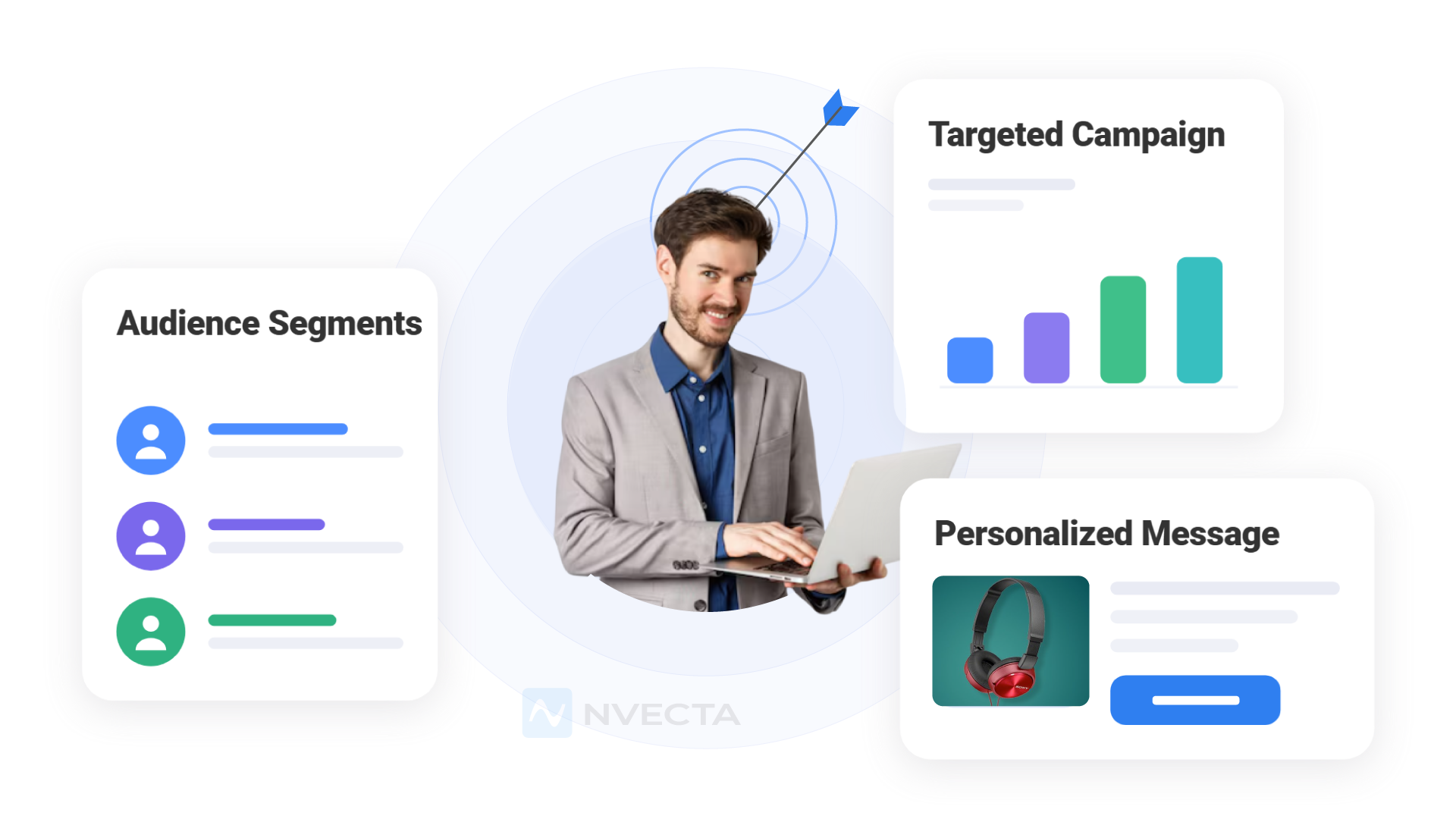 What Are Targeted Marketing Campaigns?