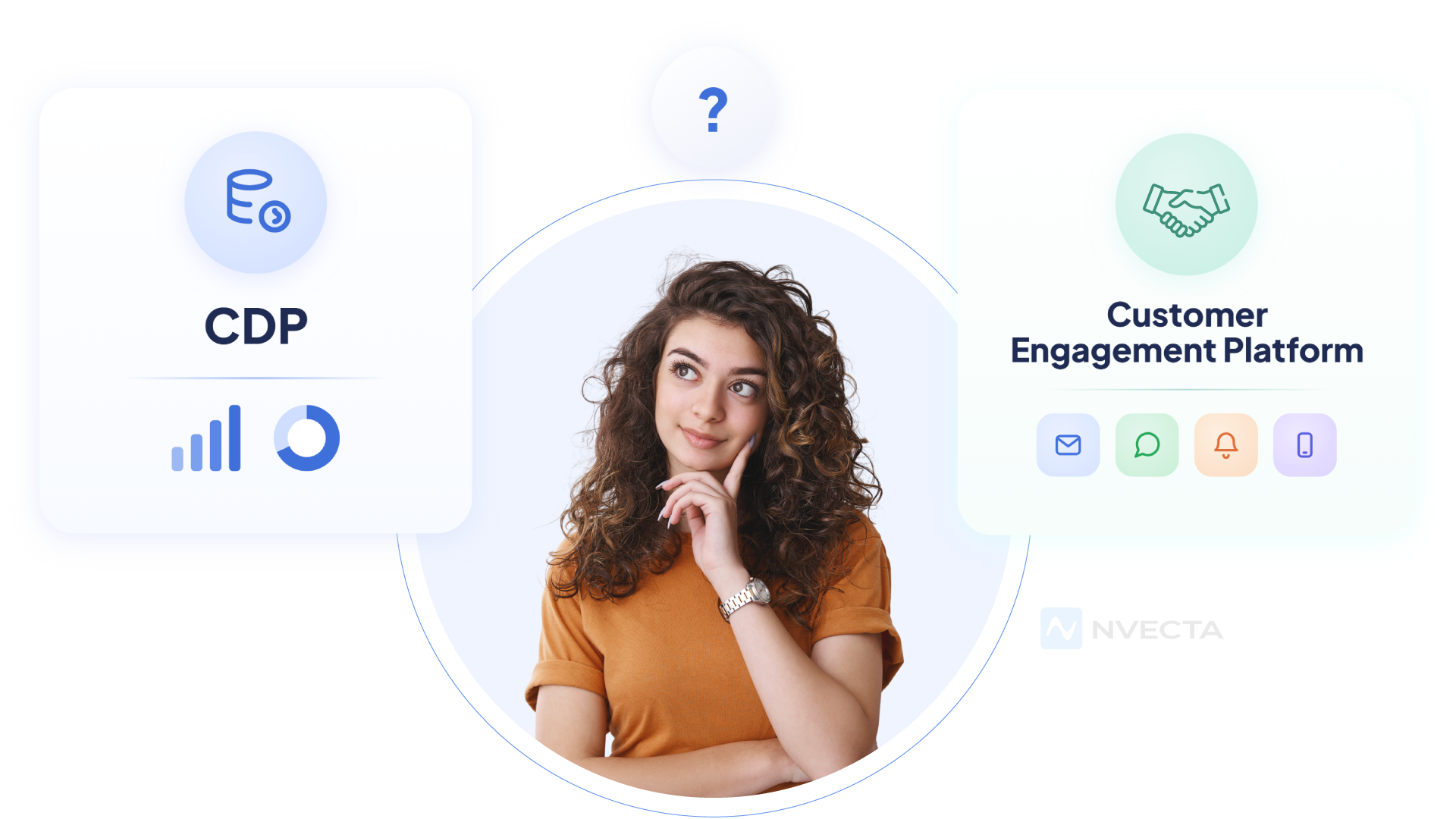 How to Decide Between a CDP and a Customer Engagement Platform