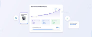 Measure Recommendation Engine Lift