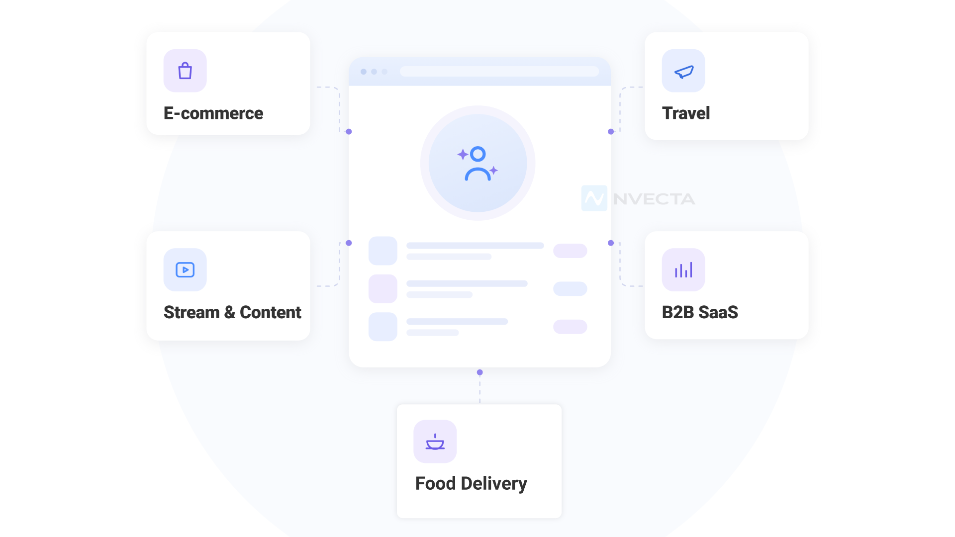 Real Examples and Use Cases