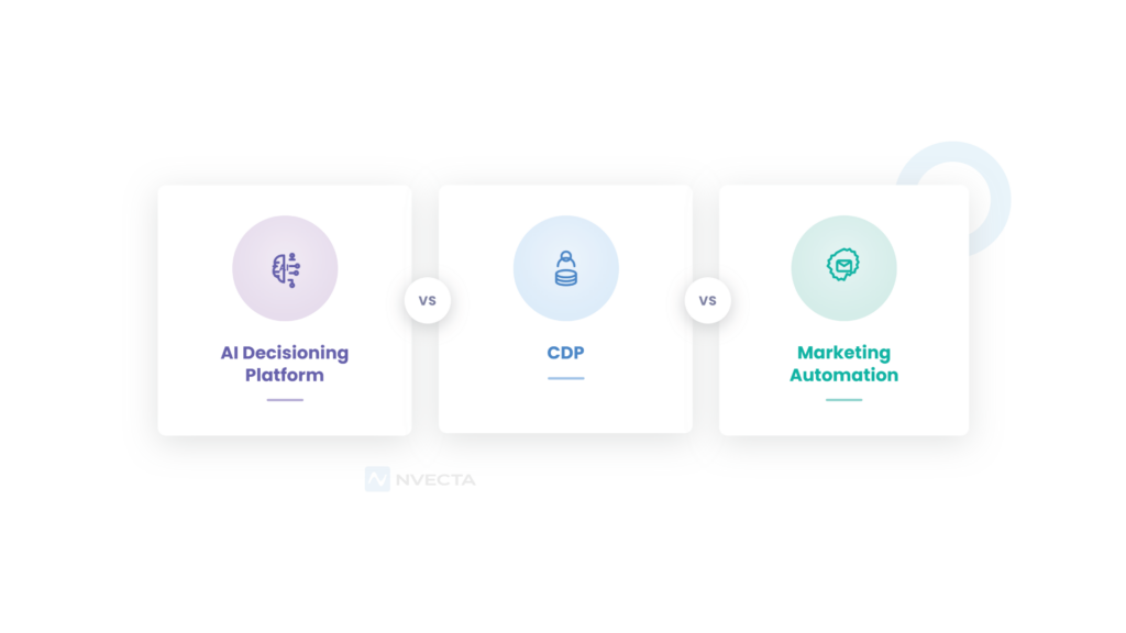 AI Decisioning Platform vs CDP vs Marketing Automation
