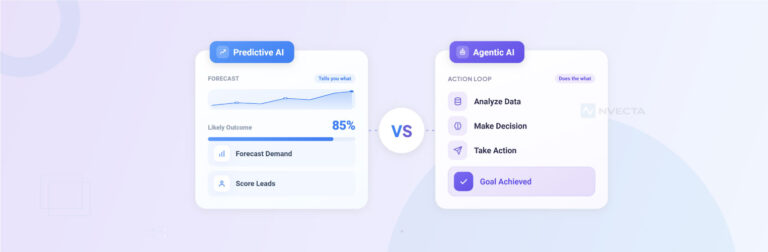 Agentic AI vs Predictive AI