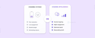 Channel Fatigue vs Channel Intelligence
