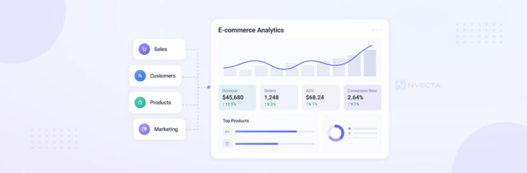 E-commerce Analytics 2026: Types, Best Metrics & Proven Tools