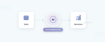 From Data to Decisions