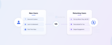 New vs Returning Users
