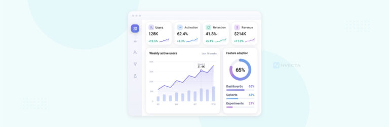 Product Analytics: A Complete Guide for 2026