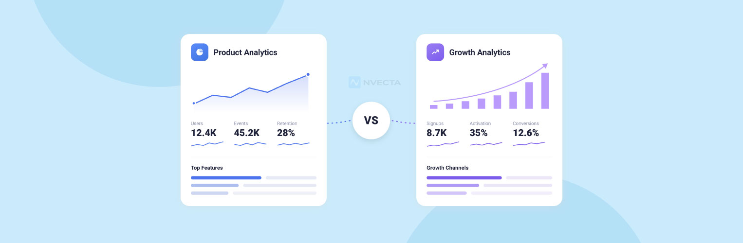 Product vs Growth Analytics