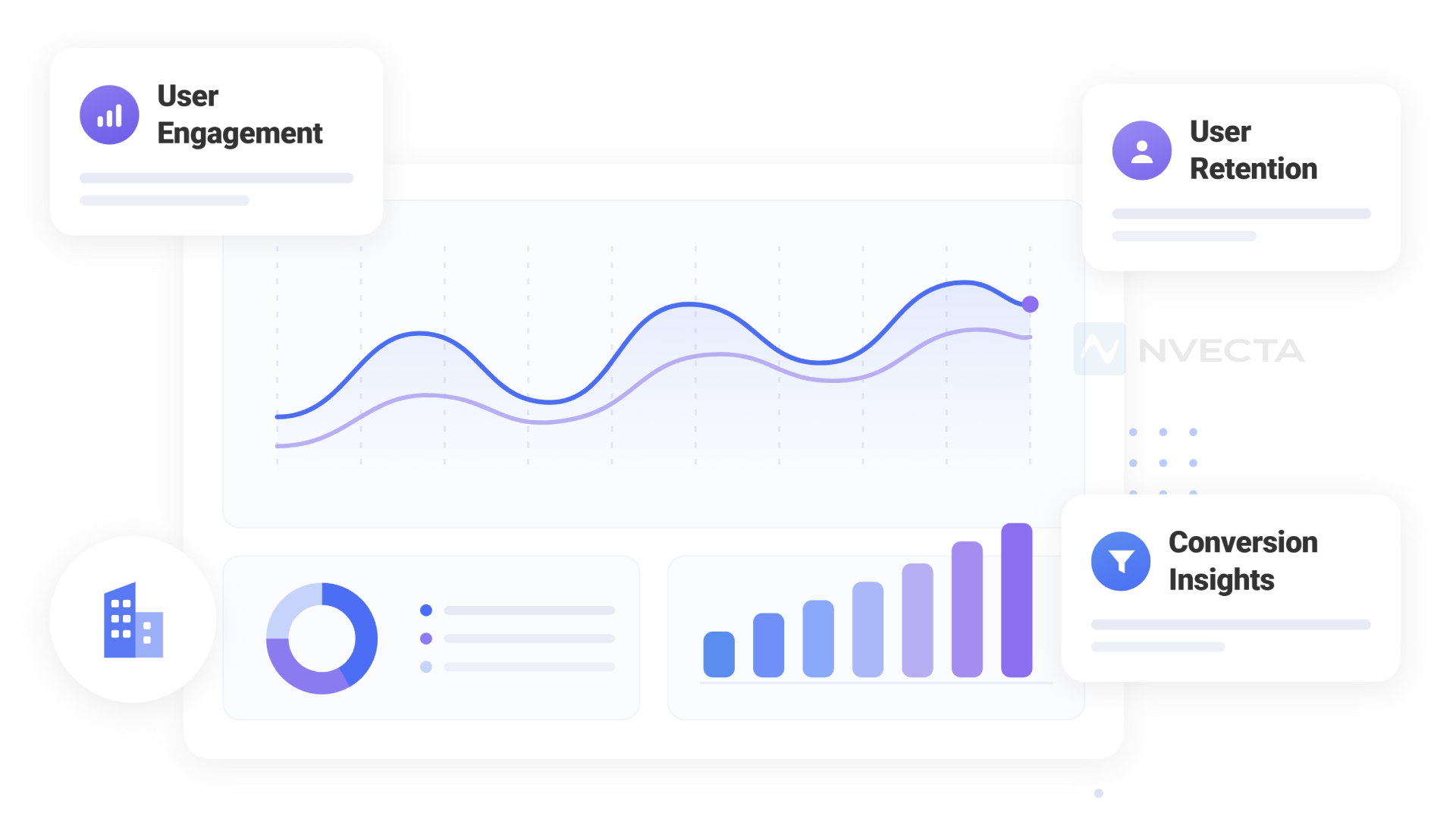 Understanding Product Analytics for B2B Teams