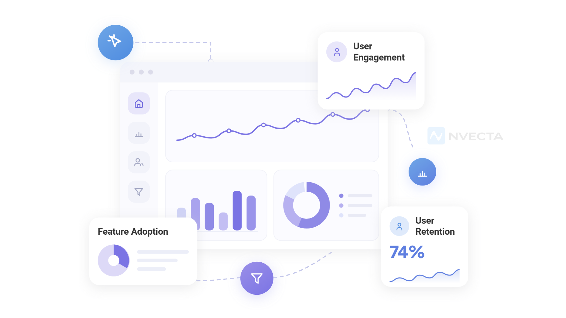 What Is Product Analytics?