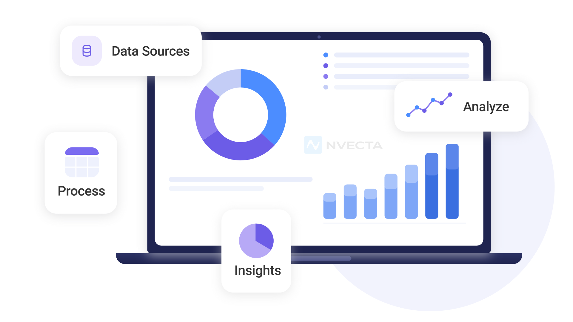 What Is a Data Analytics Platform