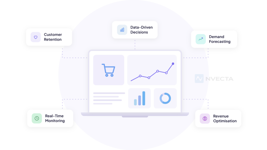 What are the Benefits of E-commerce Analytics?