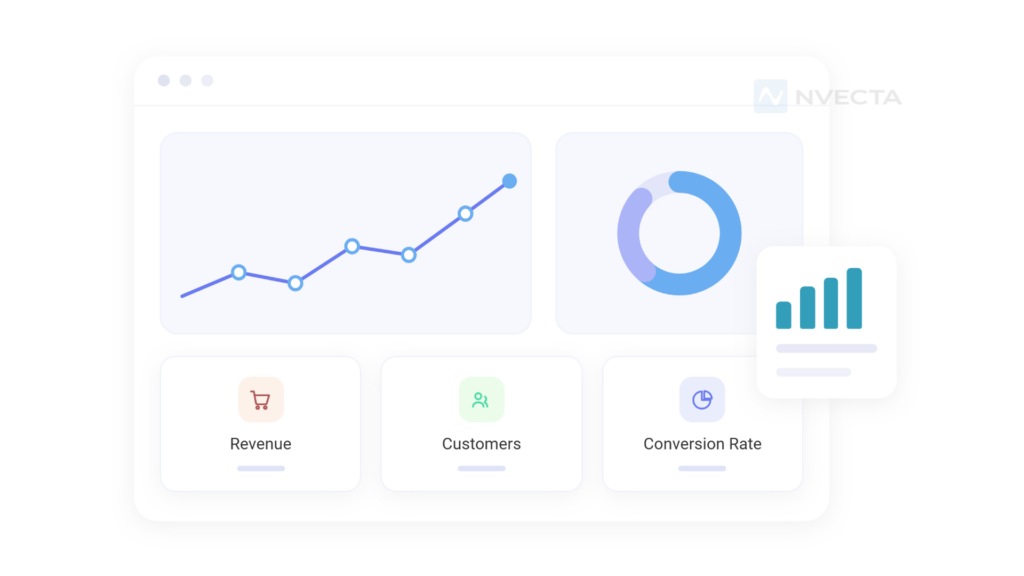 What is E-commerce Analytics?