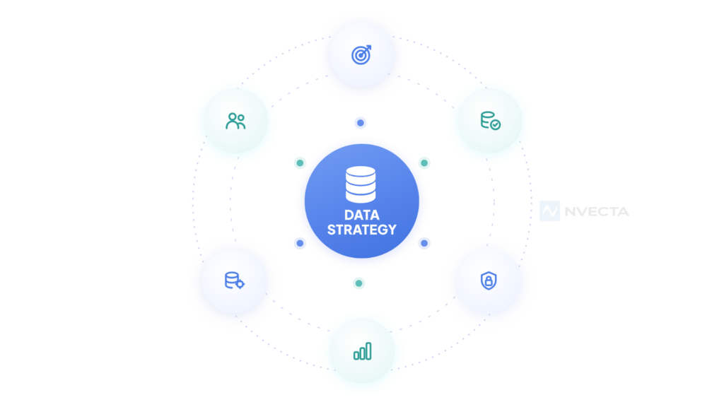 What is a Data Strategy?