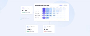 Retention Analysis: A Complete Guide