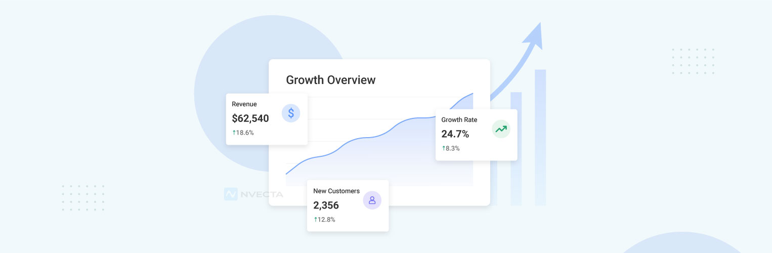 Growth Metrics: What to Track in 2026